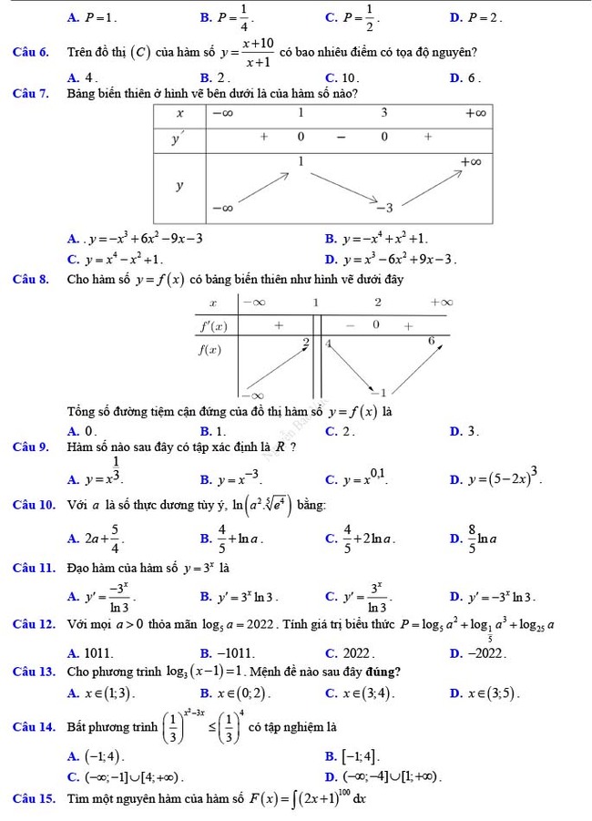 Đề thi thử THPT Quốc gia 2022 môn Toán Đề số 21