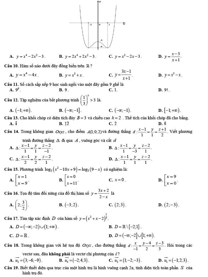 Đề thi thử THPT Quốc gia 2022 môn Toán Phụ Dực - Thái Bình (lần 2)