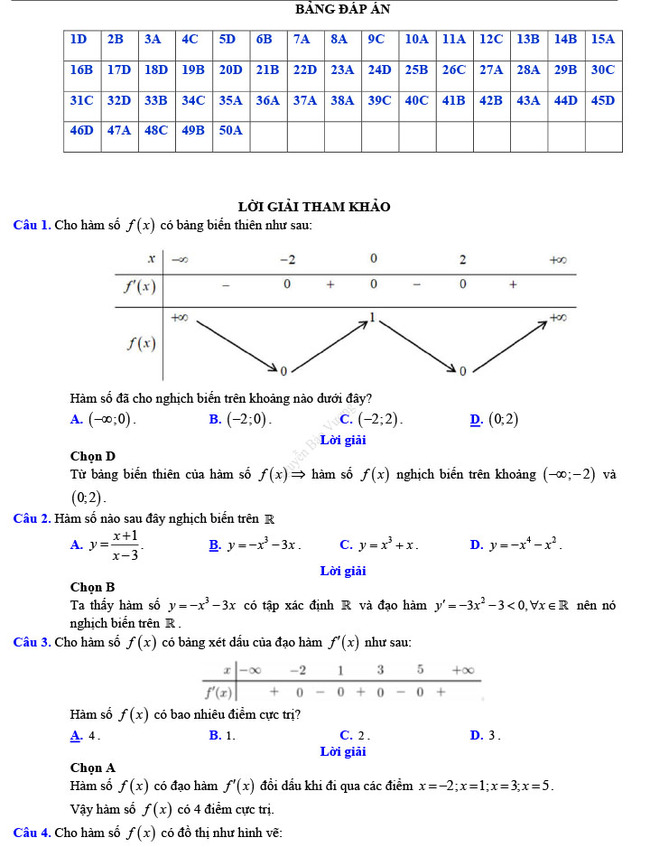 Đáp án đề thi thử THPT Quốc gia 2022 môn Toán Đề số 2