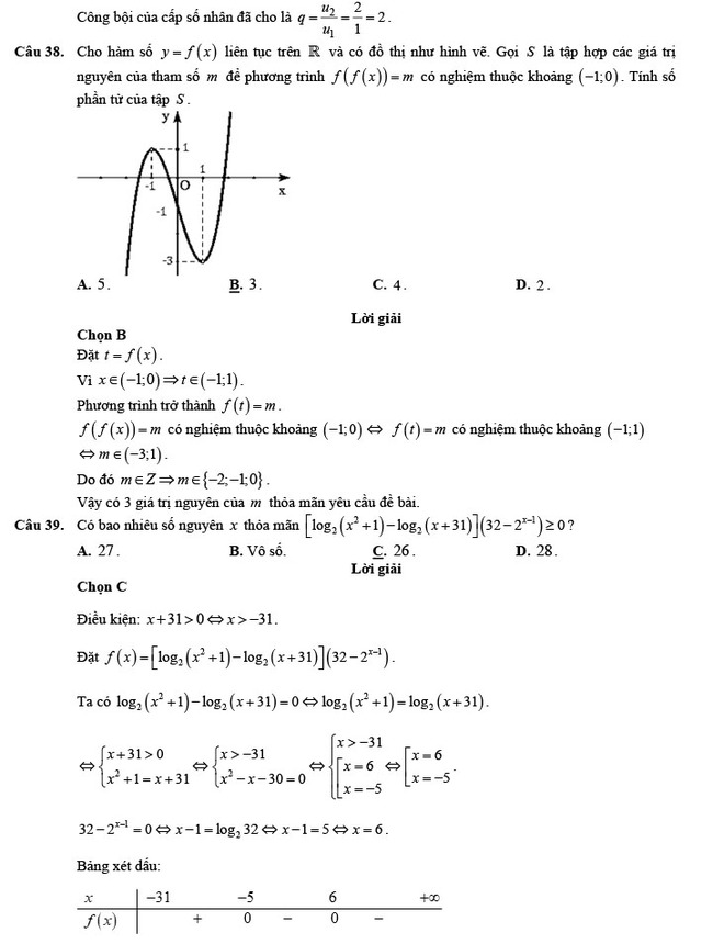 Đáp án đề thi thử THPT Quốc gia 2022 môn Toán Đề số 3