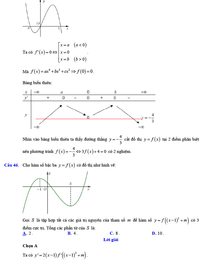 Đáp án đề thi thử THPT Quốc gia 2022 môn Toán Đề số 4