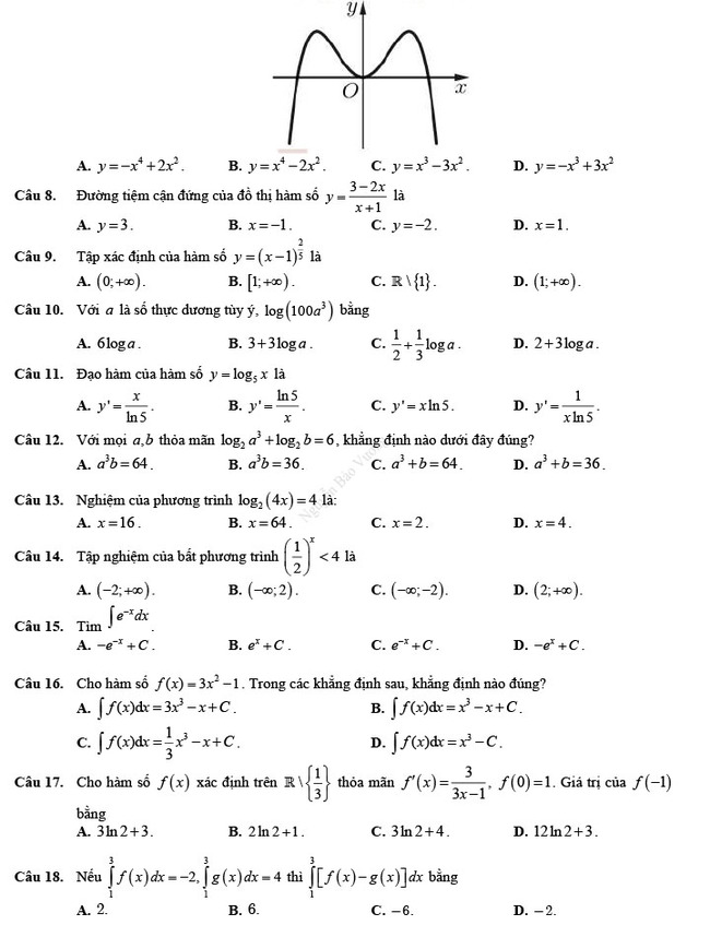 Đề thi thử THPT Quốc gia 2022 môn Toán Đề số 3