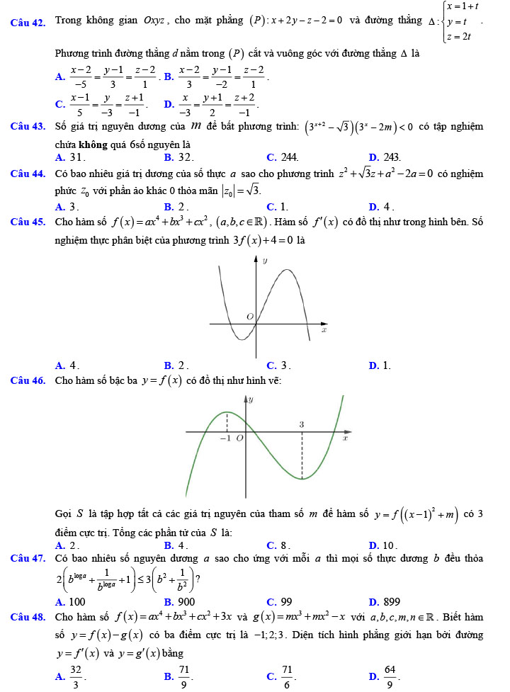 Đề thi thử THPT Quốc gia 2022 môn Toán Đề số 4