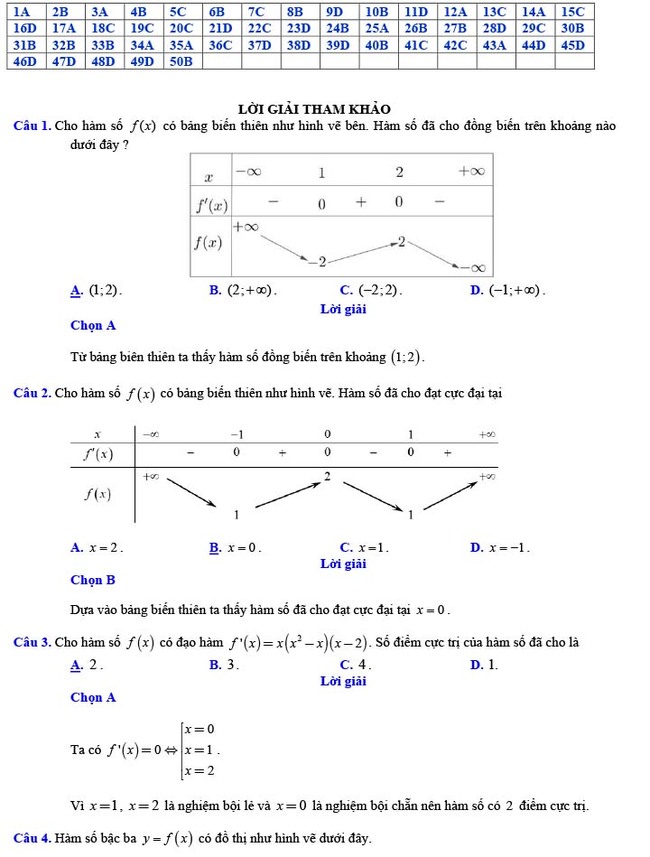 Đáp án đề thi thử THPT Quốc gia 2022 môn Toán Đề số 11