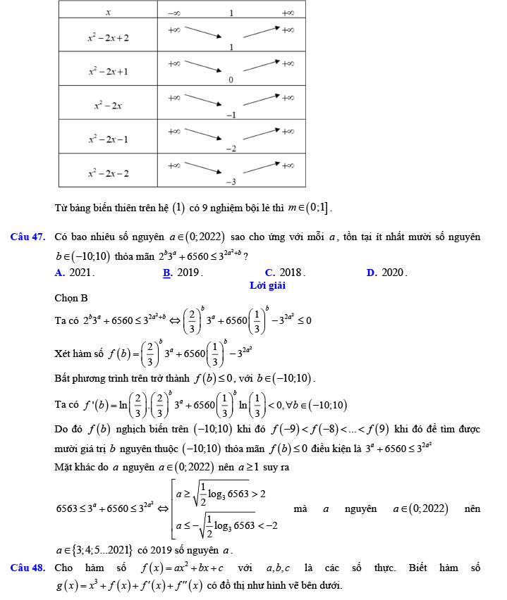 Đáp án đề thi thử THPT Quốc gia 2022 môn Toán Đề số 6