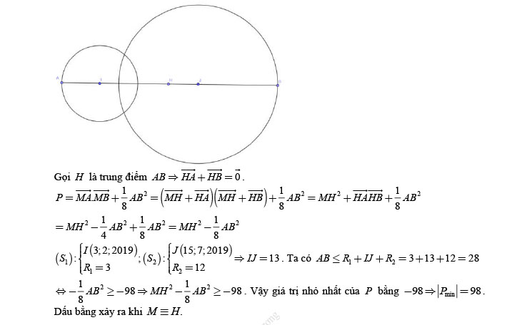 Đáp án đề thi thử THPT Quốc gia 2022 môn Toán Đề số 6