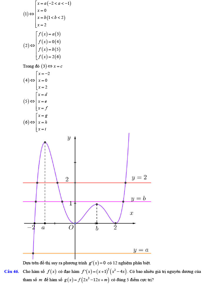 Đáp án đề thi thử THPT Quốc gia 2022 môn Toán Đề số 7