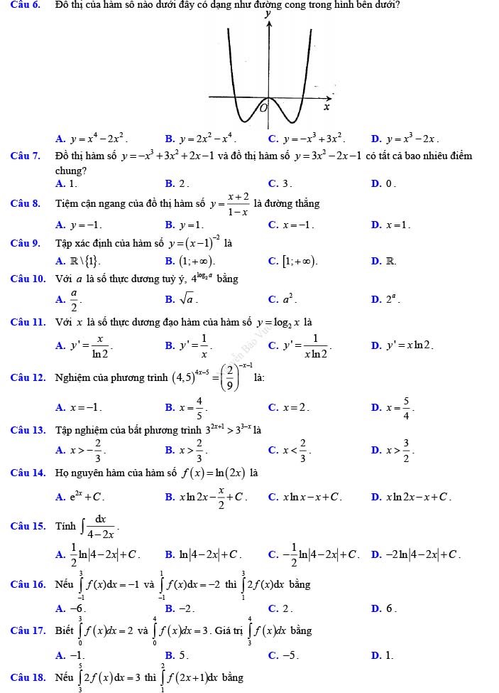 Đề thi thử THPT Quốc gia 2022 môn Toán Đề số 10