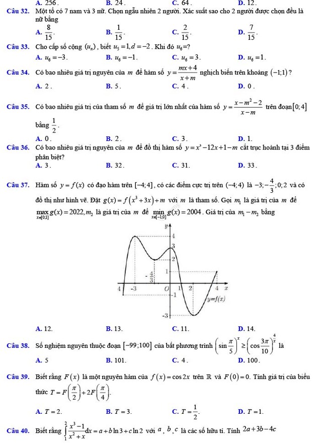 Đề thi thử THPT Quốc gia 2022 môn Toán Đề số 11
