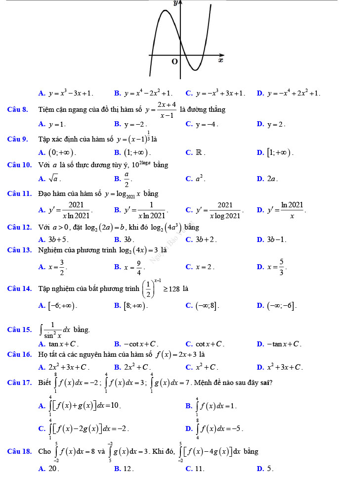 Đề thi thử THPT Quốc gia 2022 môn Toán Đề số 6