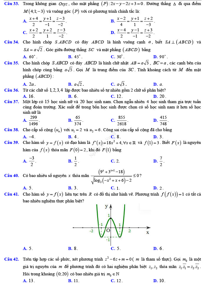 Đề thi thử THPT Quốc gia 2022 môn Toán Đề số 6