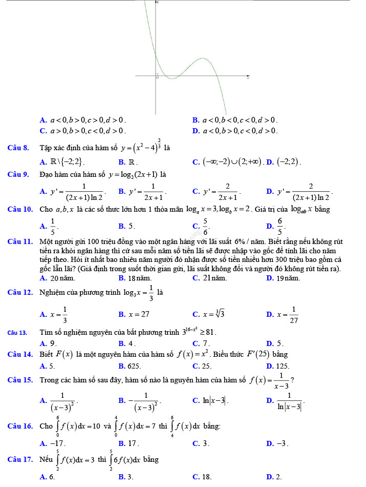 Đề thi thử THPT Quốc gia 2022 môn Toán Đề số 9