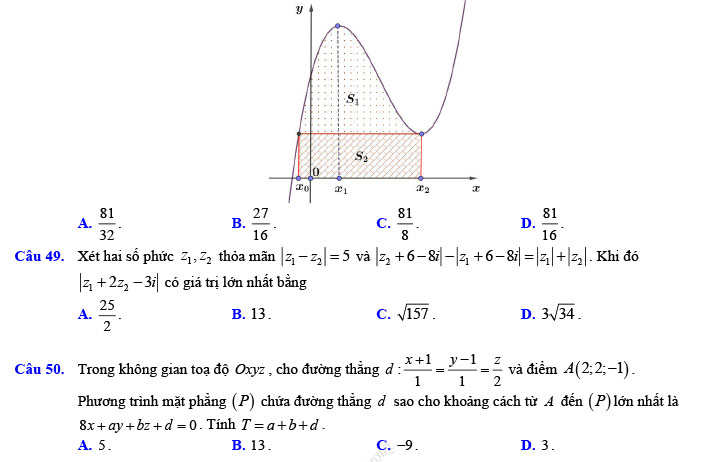Đề thi thử THPT Quốc gia 2022 môn Toán Đề số 9