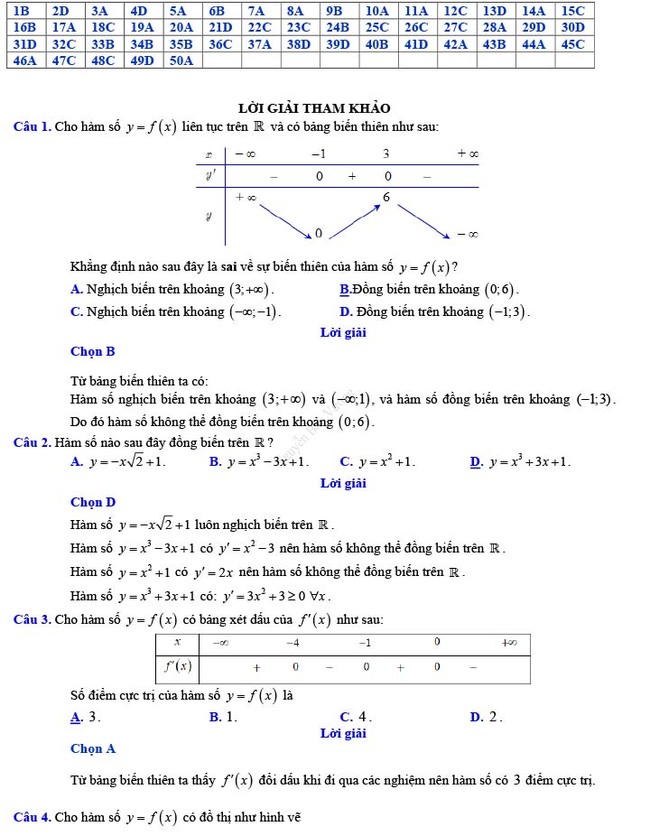 Đáp án đề thi thử THPT Quốc gia 2022 môn Toán Đề số 17