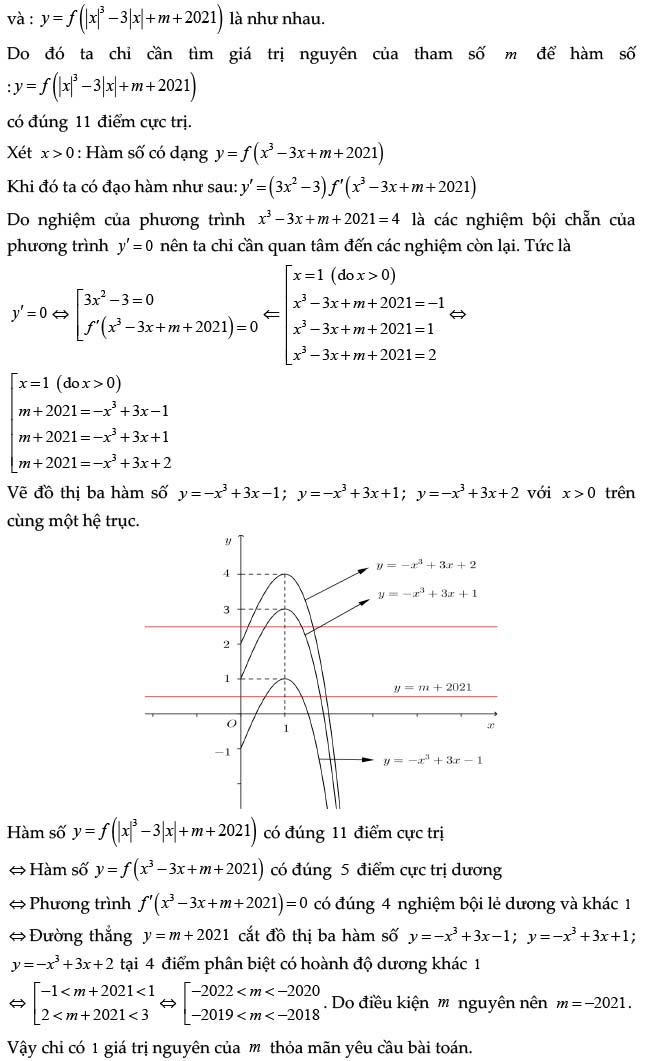 Đáp án đề thi thử THPT Quốc gia 2022 môn Toán Liên Trường - Hà Tĩnh