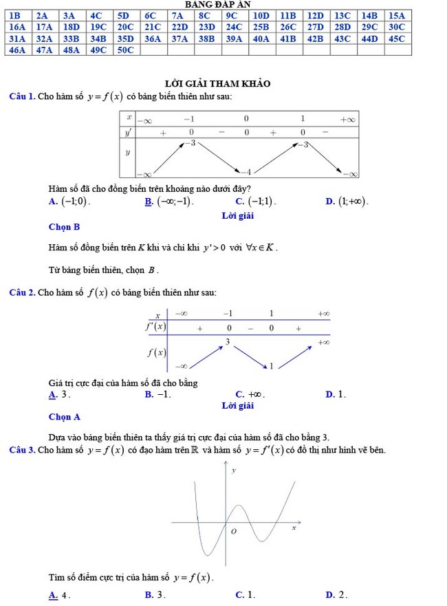 Đáp án đề thi thử THPT Quốc gia 2022 môn Toán Đề số 14