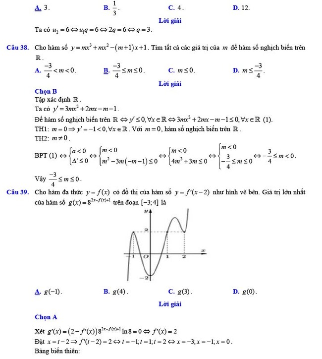 Đáp án đề thi thử THPT Quốc gia 2022 môn Toán Đề số 14
