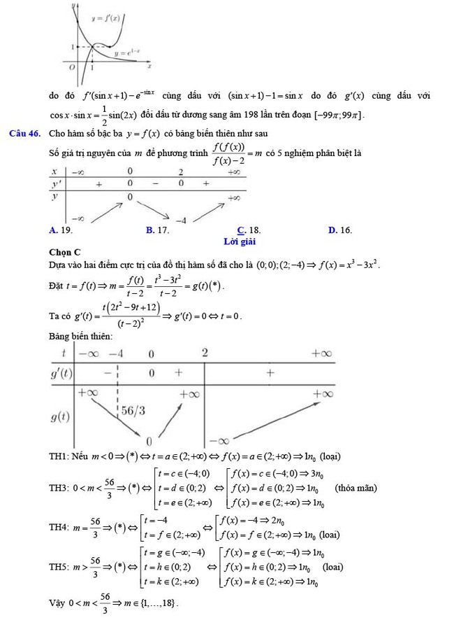 Đáp án đề thi thử THPT Quốc gia 2022 môn Toán Đề số 15