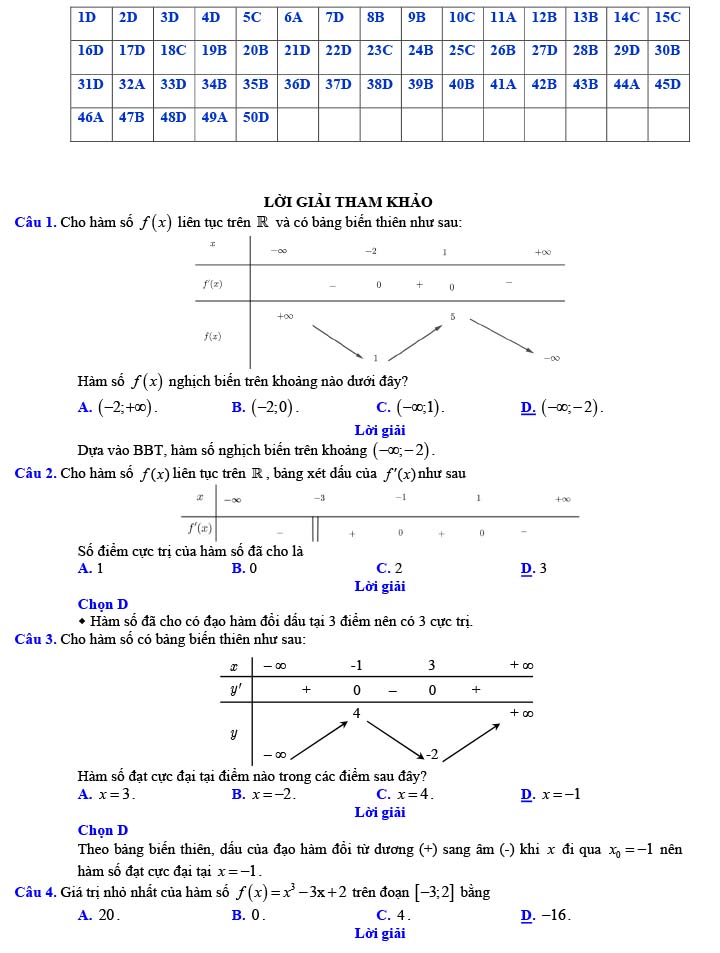 Đáp án đề thi thử THPT Quốc gia 2022 môn Toán Đề số 16