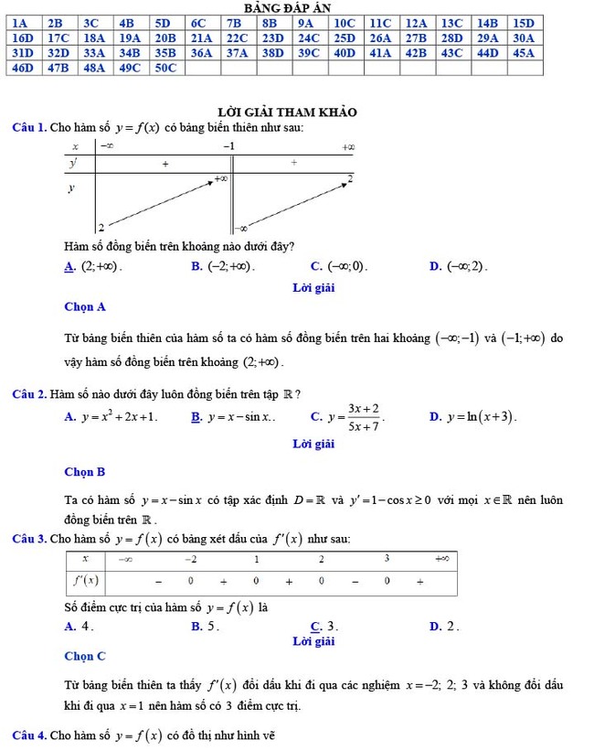 Đáp án đề thi thử THPT Quốc gia 2022 môn Toán Đề số 18