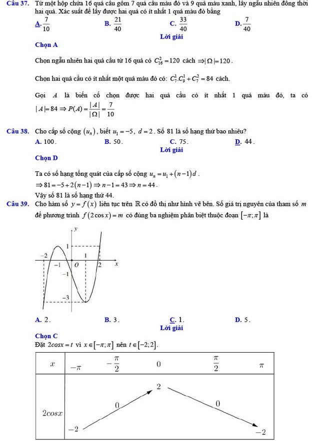Đáp án đề thi thử THPT Quốc gia 2022 môn Toán Đề số 18