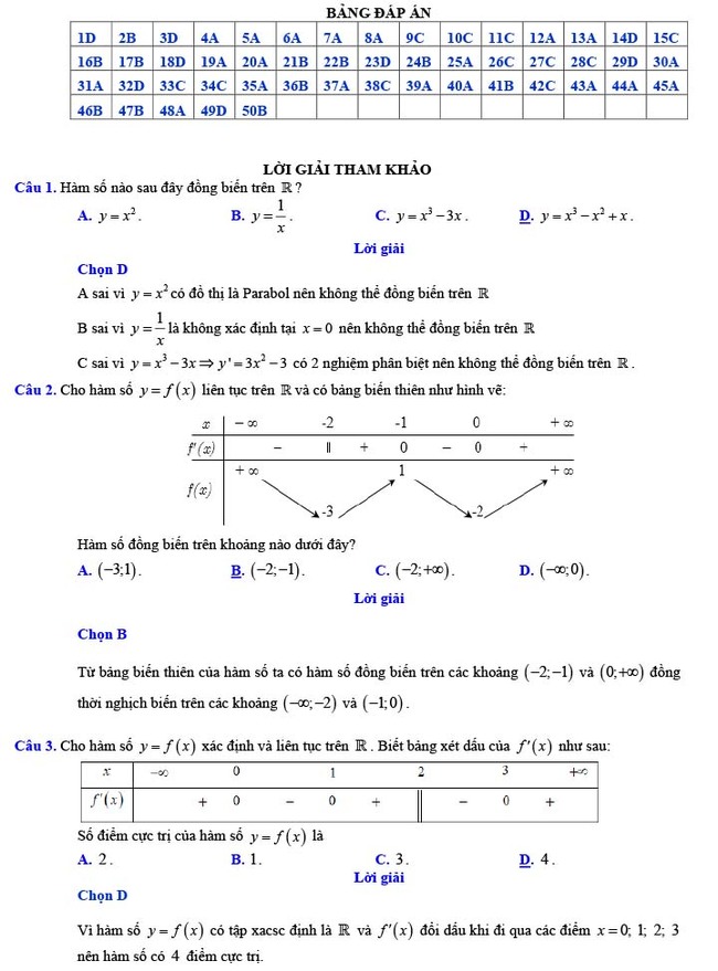 Đáp án đề thi thử THPT Quốc gia 2022 môn Toán Đề số 19