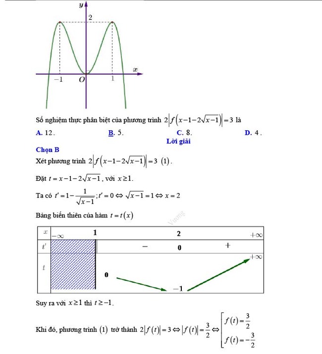 Đáp án đề thi thử THPT Quốc gia 2022 môn Toán Đề số 19