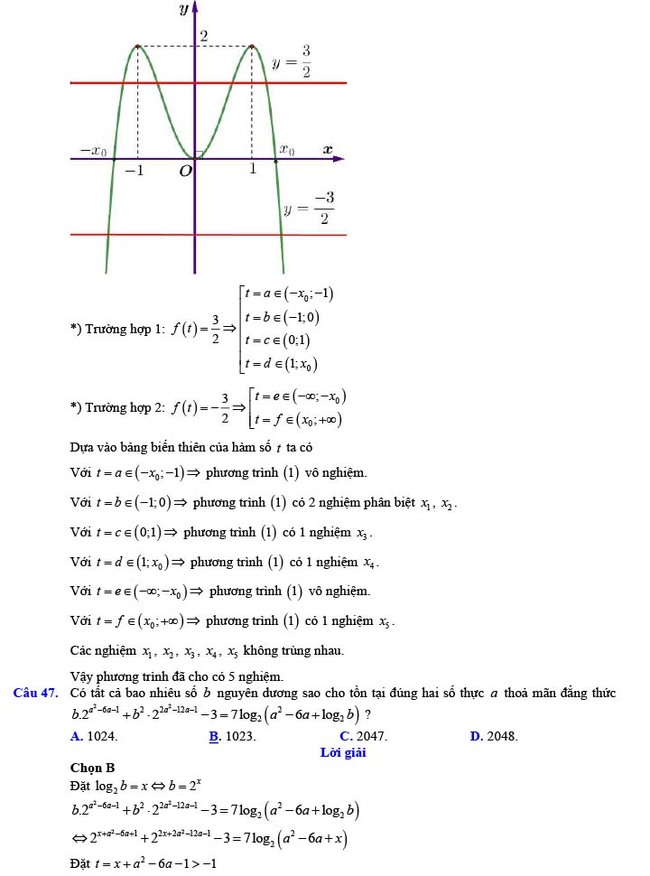 Đáp án đề thi thử THPT Quốc gia 2022 môn Toán Đề số 19