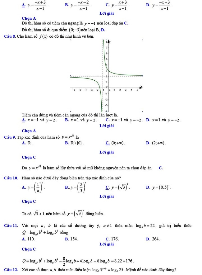 Đáp án đề thi thử THPT Quốc gia 2022 môn Toán Đề số 19