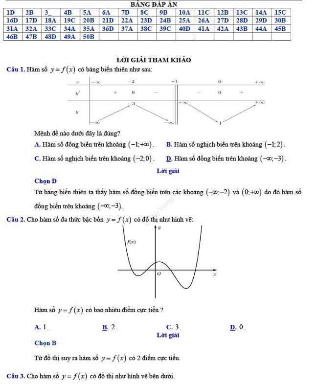 Đáp án đề thi thử THPT Quốc gia 2022 môn Toán Đề số 20
