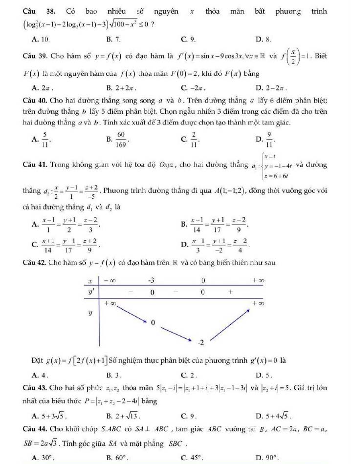 Đề thi thử THPT Quốc gia 2022 môn Toán Liên Trường - Hà Tĩnh