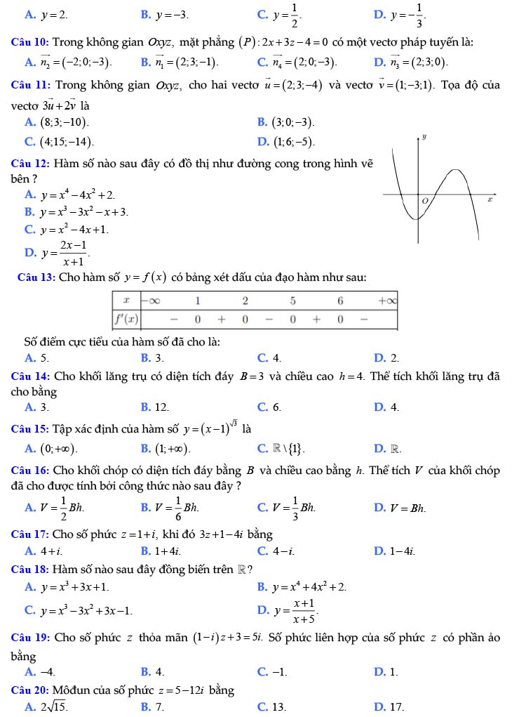 Đề thi thử THPT Quốc gia 2022 môn Toán Nguyễn Đình Chiểu - Tiền Giang