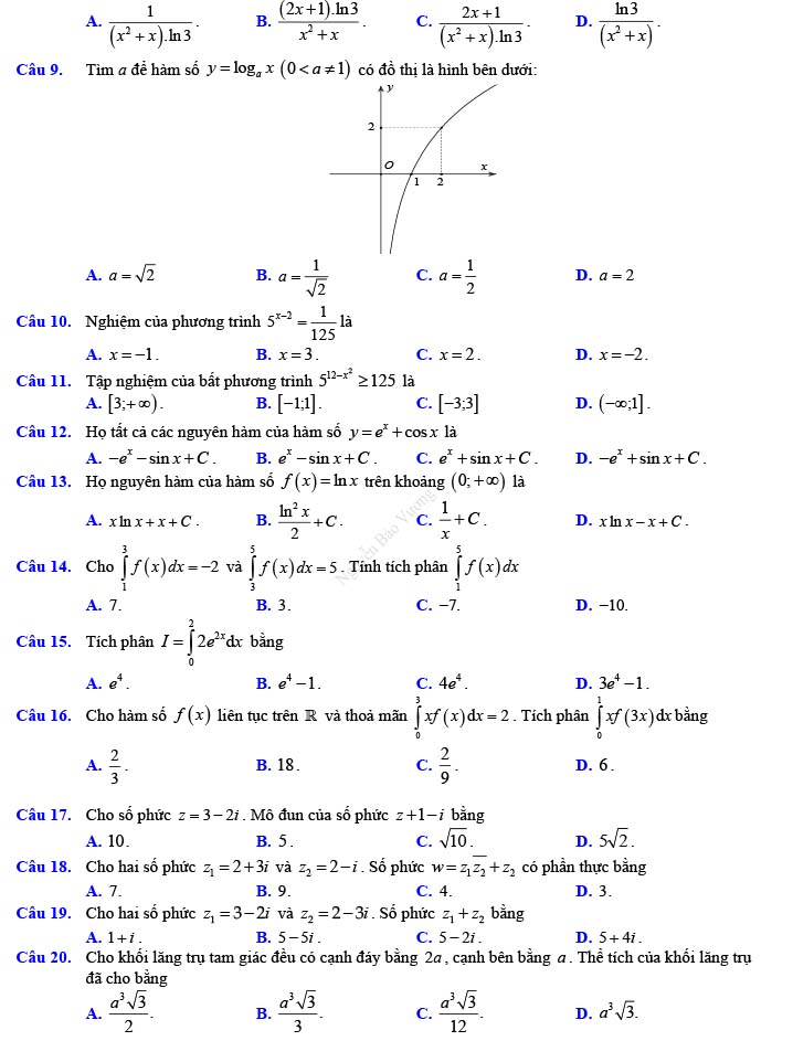 Đề thi thử THPT Quốc gia 2022 môn Toán Đề số 13
