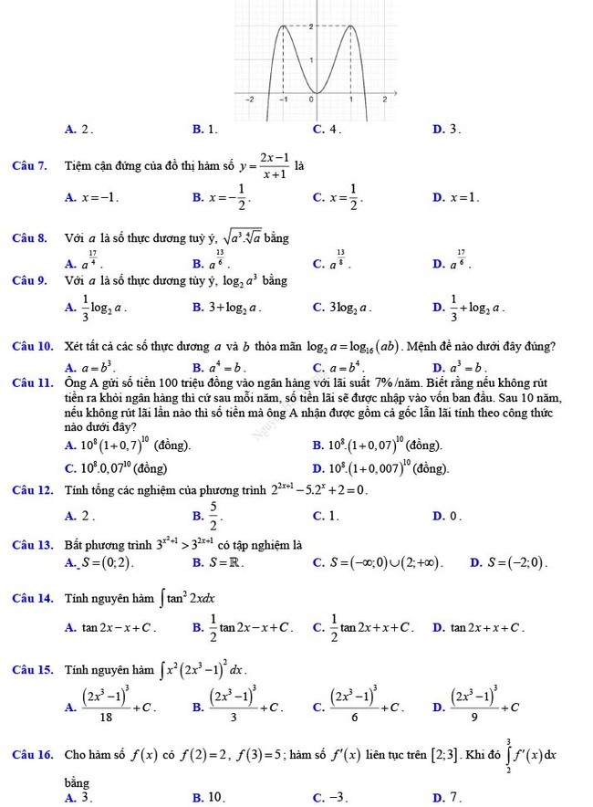 Đề thi thử THPT Quốc gia 2022 môn Toán Đề số 14