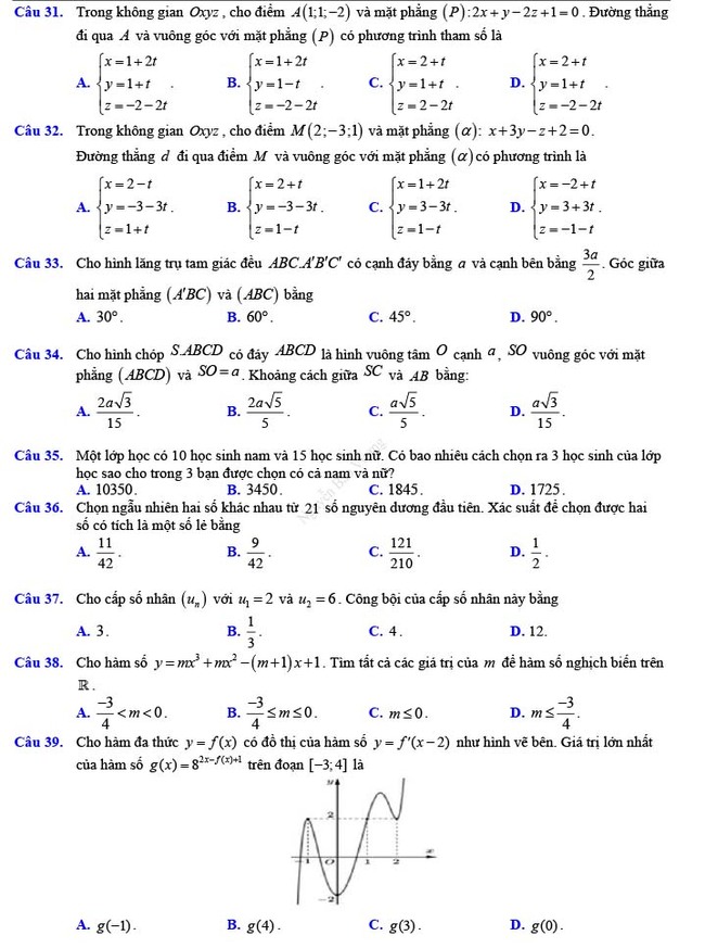Đề thi thử THPT Quốc gia 2022 môn Toán Đề số 14