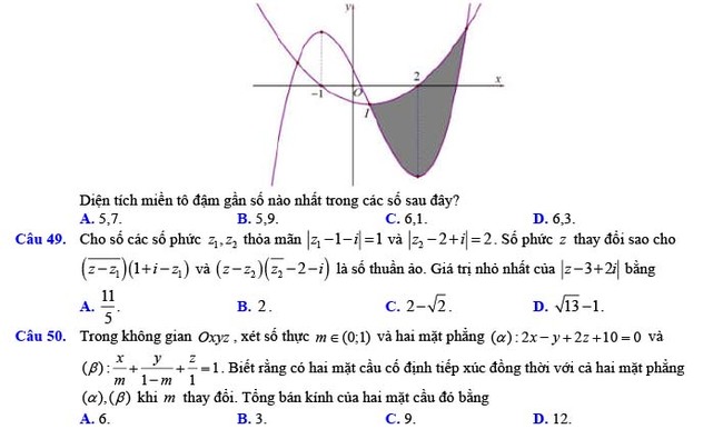 Đề thi thử THPT Quốc gia 2022 môn Toán Đề số 14
