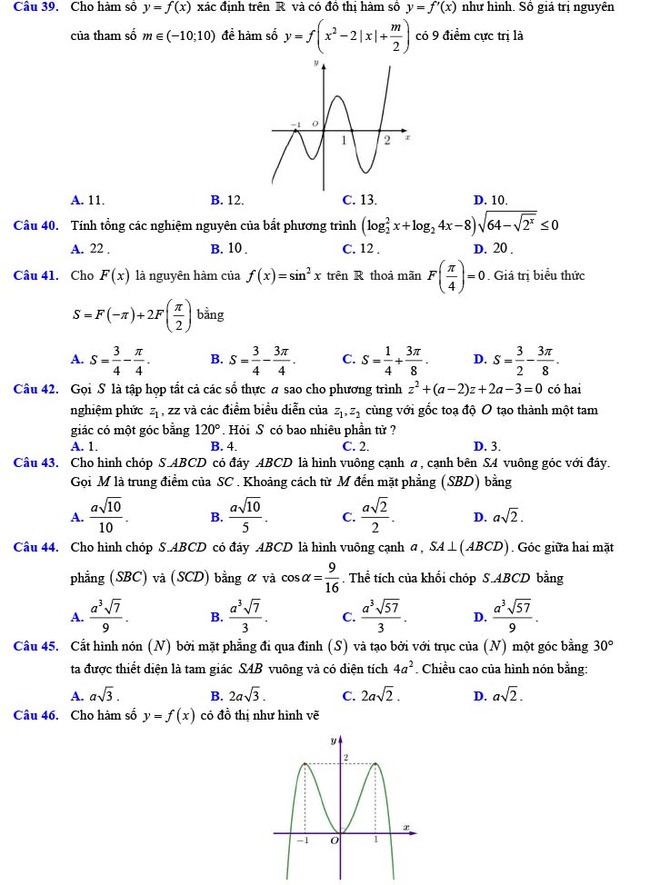 Đề thi thử THPT Quốc gia 2022 môn Toán Đề số 19