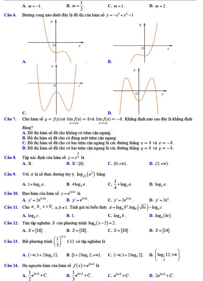 Đề thi thử THPT Quốc gia 2022 môn Toán Đề số 20