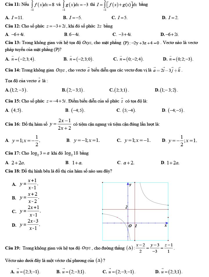 Đề thi thử THPT Quốc gia 2022 môn Toán Chuyên Võ Nguyên Giáp