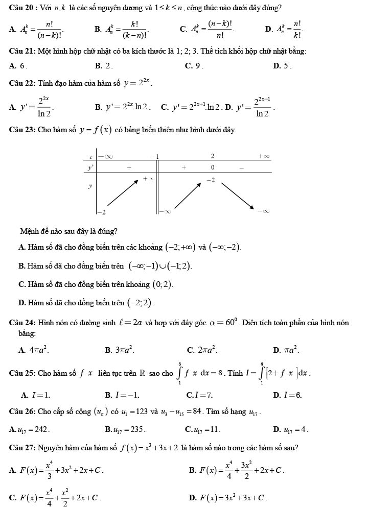 Đề thi thử THPT Quốc gia 2022 môn Toán Chuyên Võ Nguyên Giáp