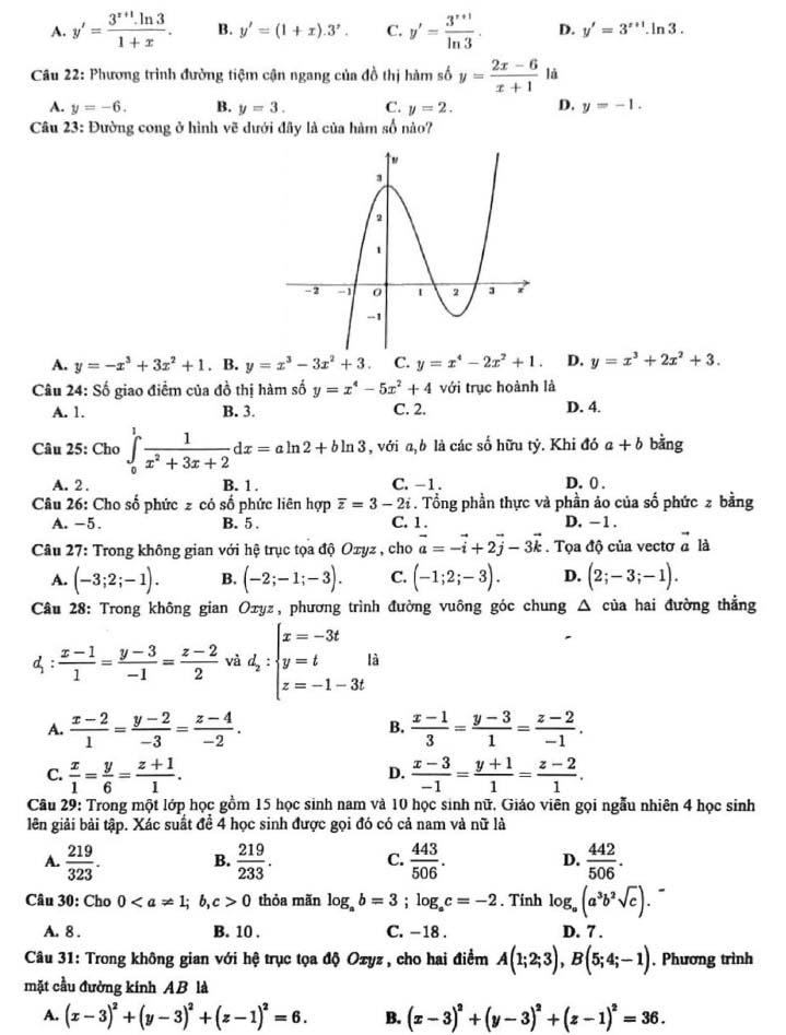 Đề thi thử THPT Quốc gia 2022 môn Toán Cụm trường Bắc Ninh