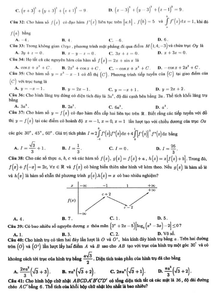 Đề thi thử THPT Quốc gia 2022 môn Toán Cụm trường Bắc Ninh