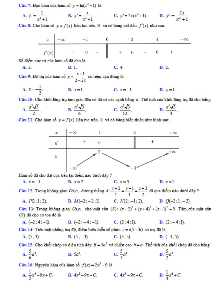 Đề thi thử THPT Quốc gia 2022 môn Toán Sở GD&ĐT Gia Lai