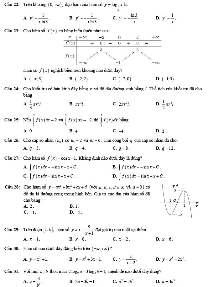 Đề thi thử THPT Quốc gia 2022 môn Toán Sở GD&ĐT Nam Định (lần 1)