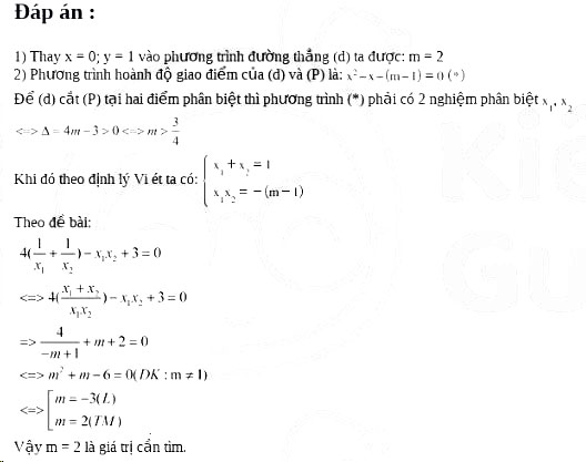 Đáp án đề thi vào 10 Toán Khánh Hòa