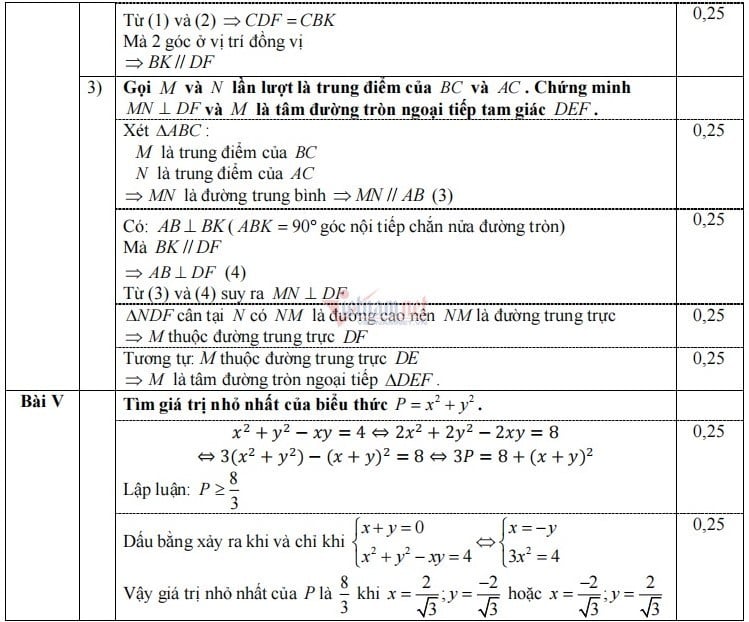Đề thi thử vào lớp 10 môn Toán