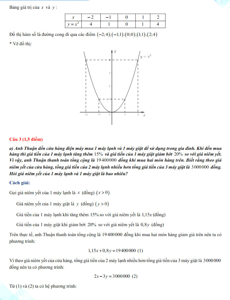 Đáp án thi vào 10 Toán Cần Thơ