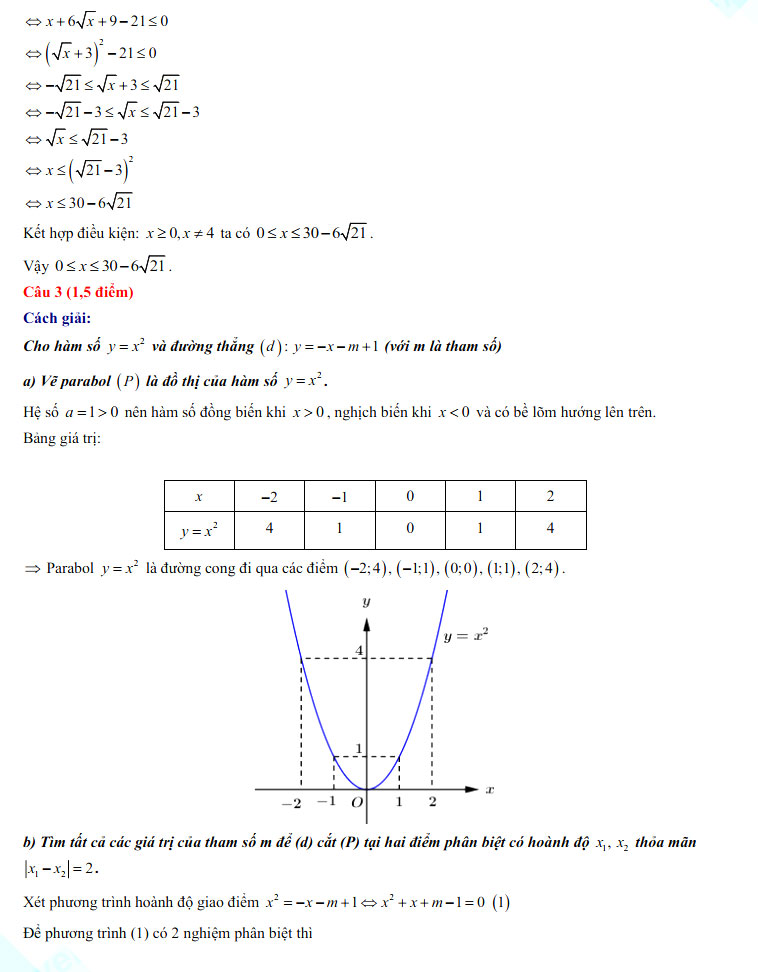 Đáp án thi vào 10 Toán Lai Châu 2022