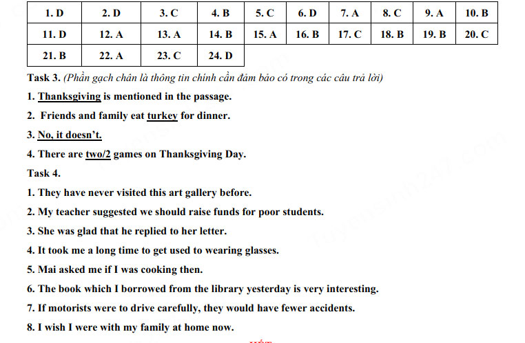Đáp án thi vào 10 Tiếng Anh Bạc Liêu 2022