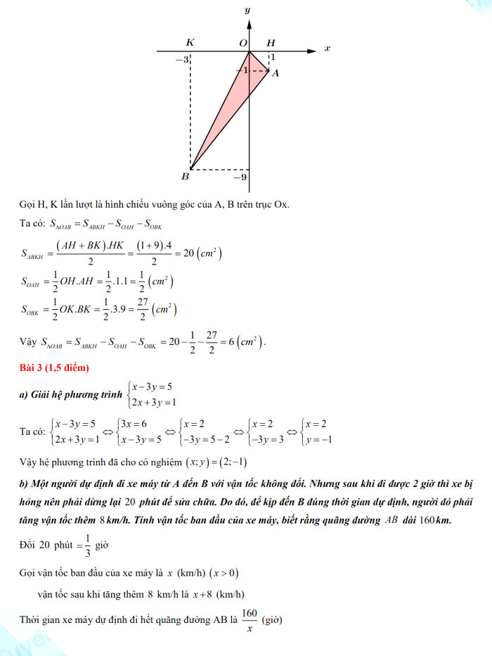 Đáp án thi vào 10 môn Toán Đà Nẵng 2022